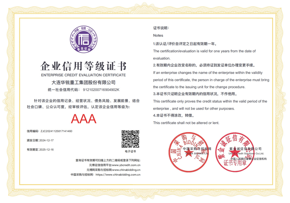 AAA級信用等級證書